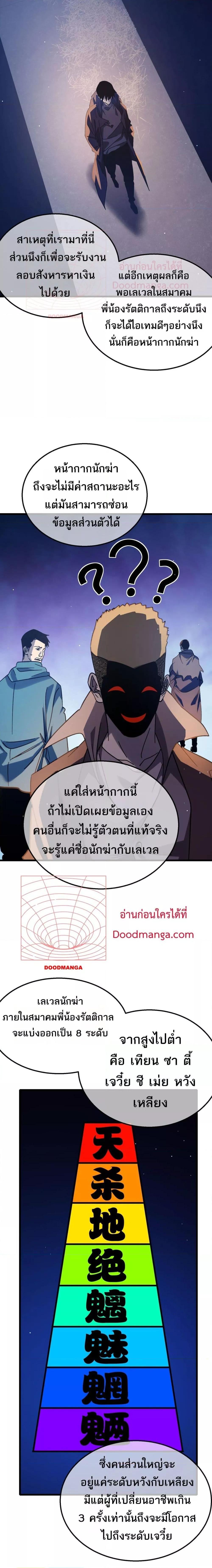 My Passive Skills Are Invincible ตอนที่ 44 19