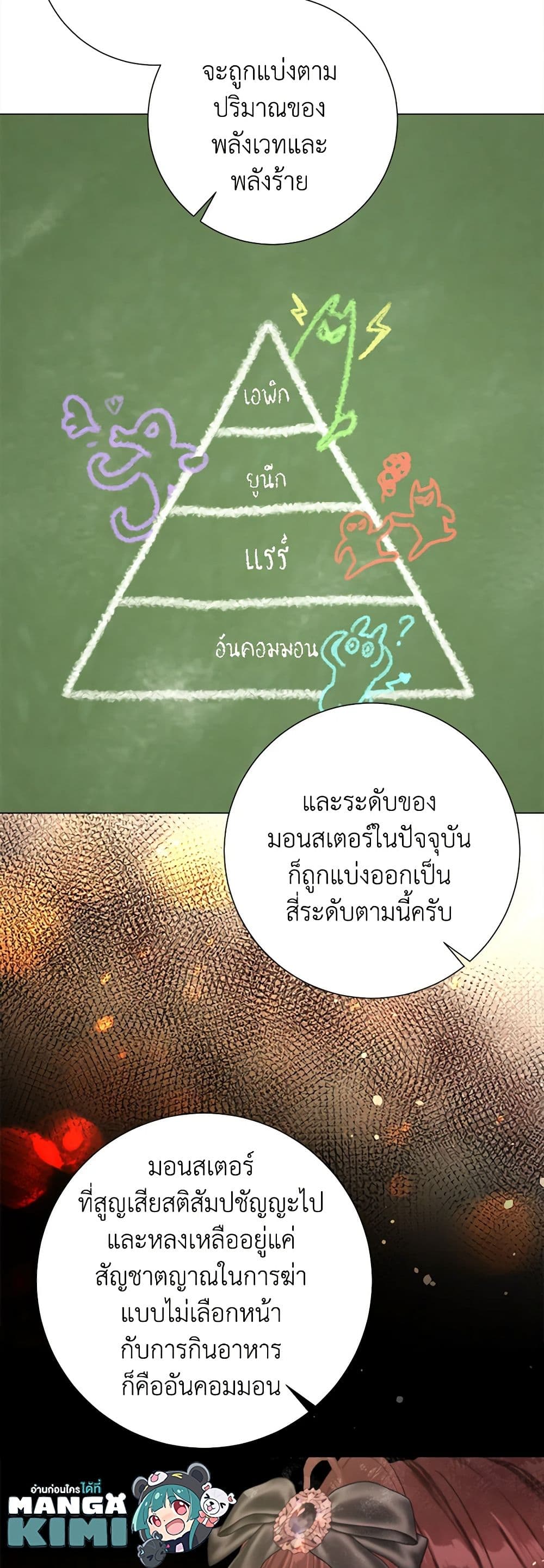 The World Without My Sister Who Everyone Loved ตอนที่ 49 9
