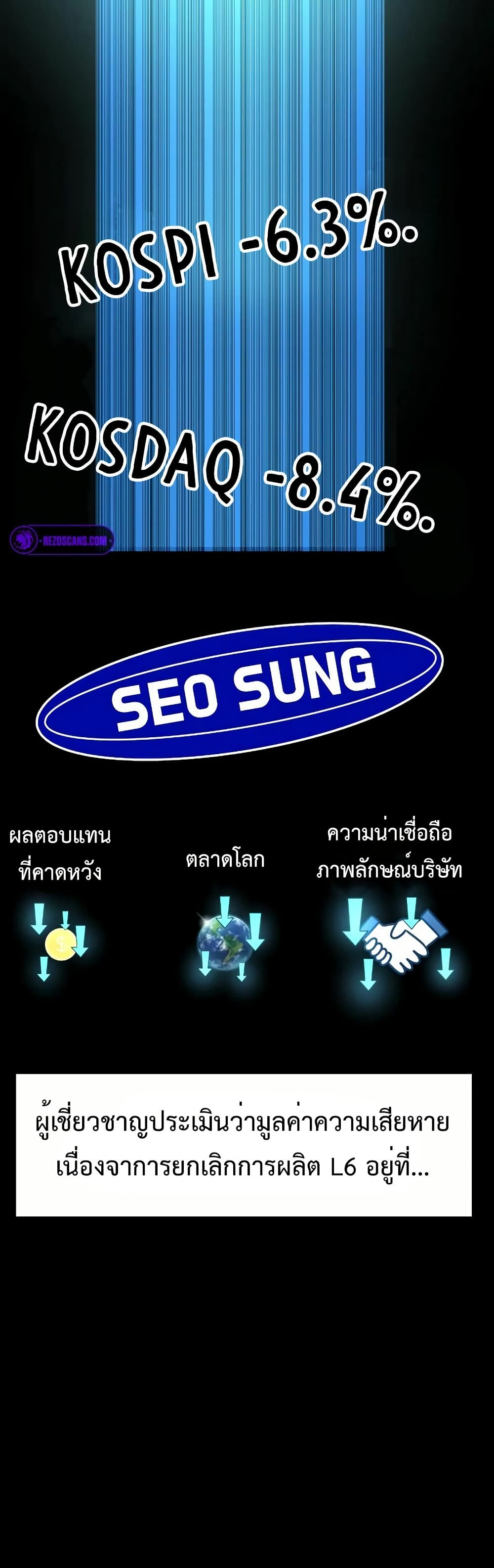 Investors Who See the Future ตอนที่ 11 60