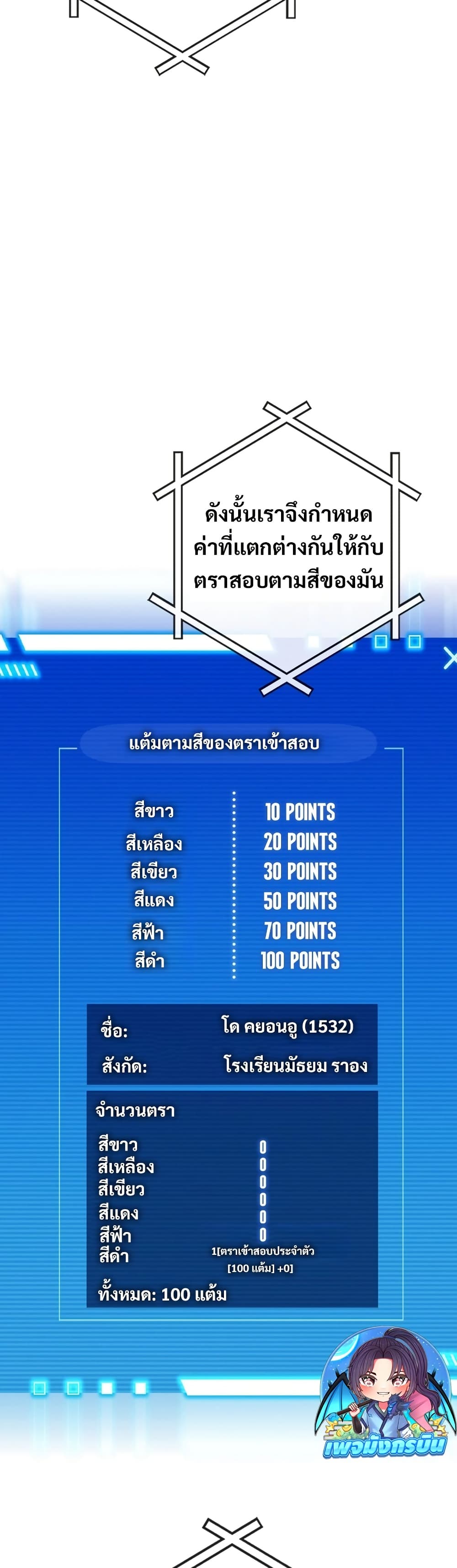 I Became the Childhood Friend of the Middle Boss ตอนที่ 34 25