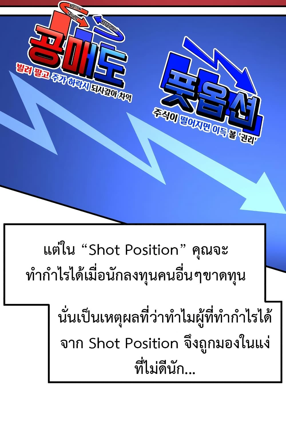 Investors Who See the Future ตอนที่ 15 63