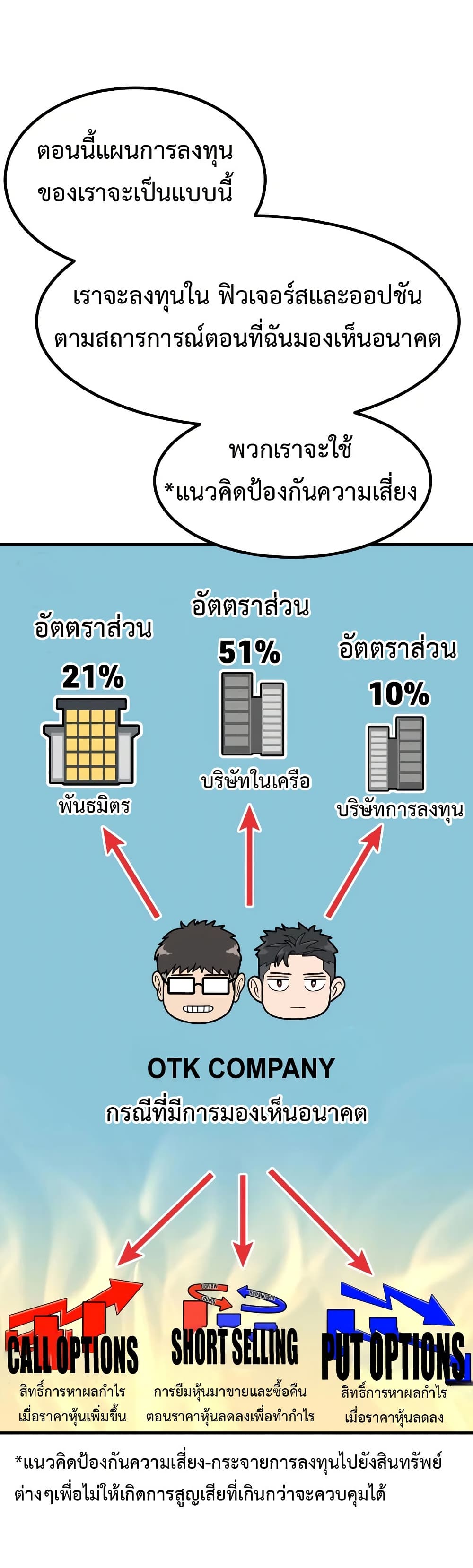 Investors Who See the Future ตอนที่ 16 6