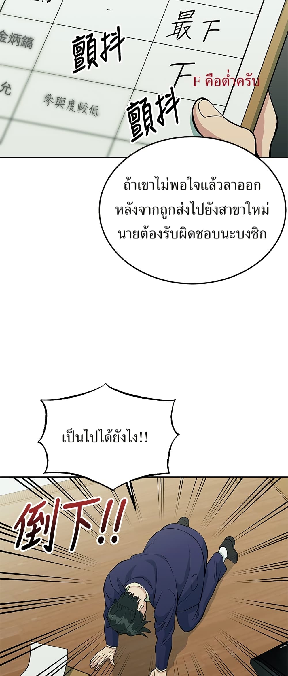 Reincarnated as a New Employee ตอนที่ 13 61