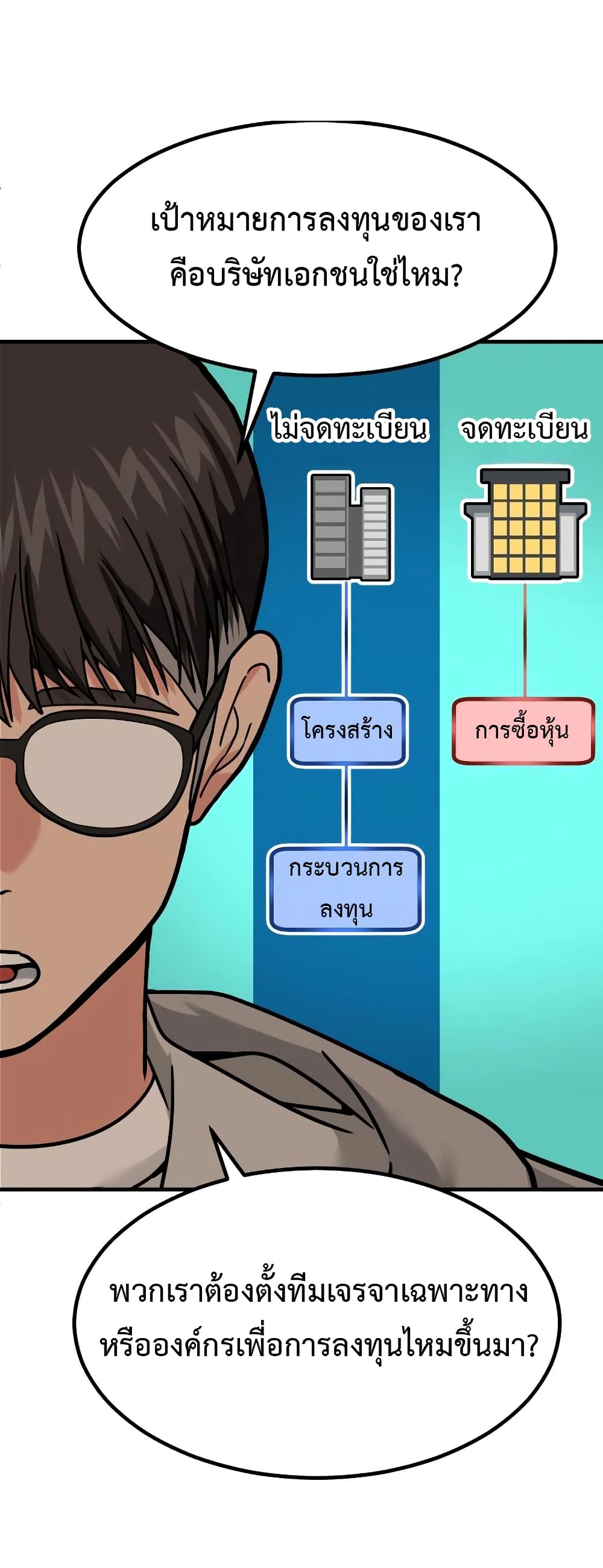 Investors Who See the Future ตอนที่ 22 8