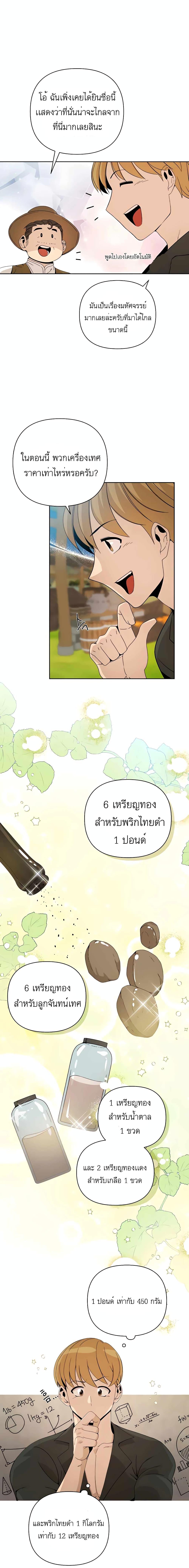I’ll Resign And Have A Fresh Start In This World ตอนที่ 5 22