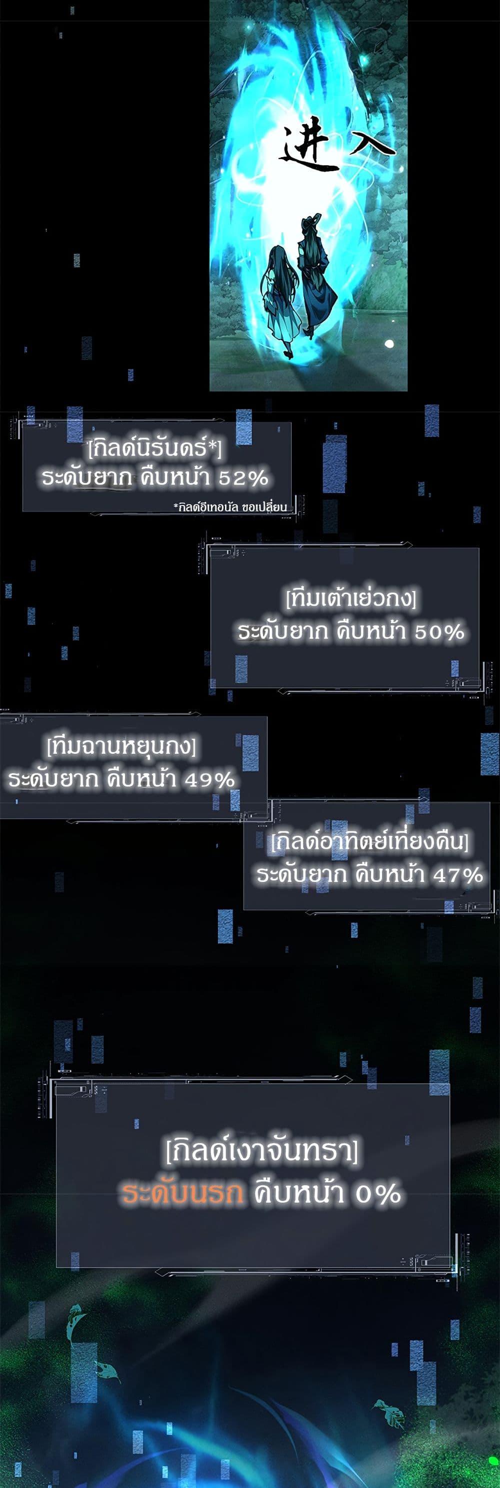Full-Time Swordsman ตอนที่ 23 28
