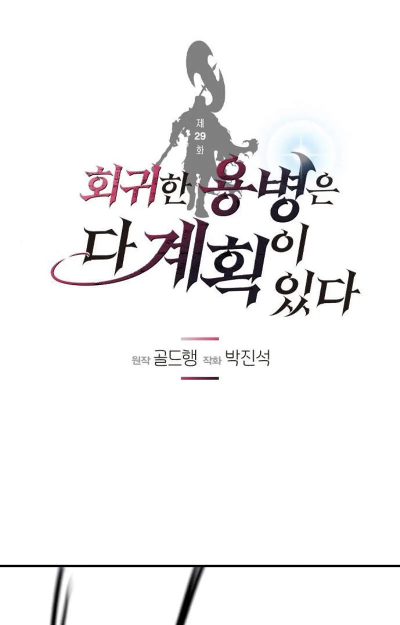The Regressed Mercenary’s Machinations ตอนที่ 29 2