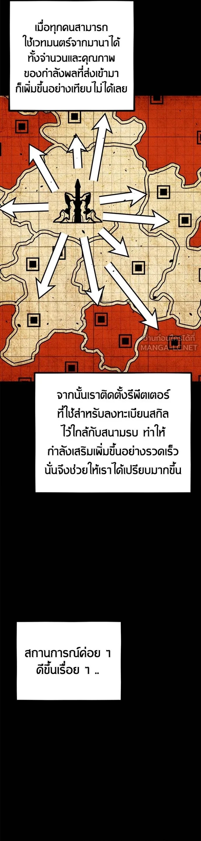 Auto Hunting With My Clones ตอนที่ 123 2