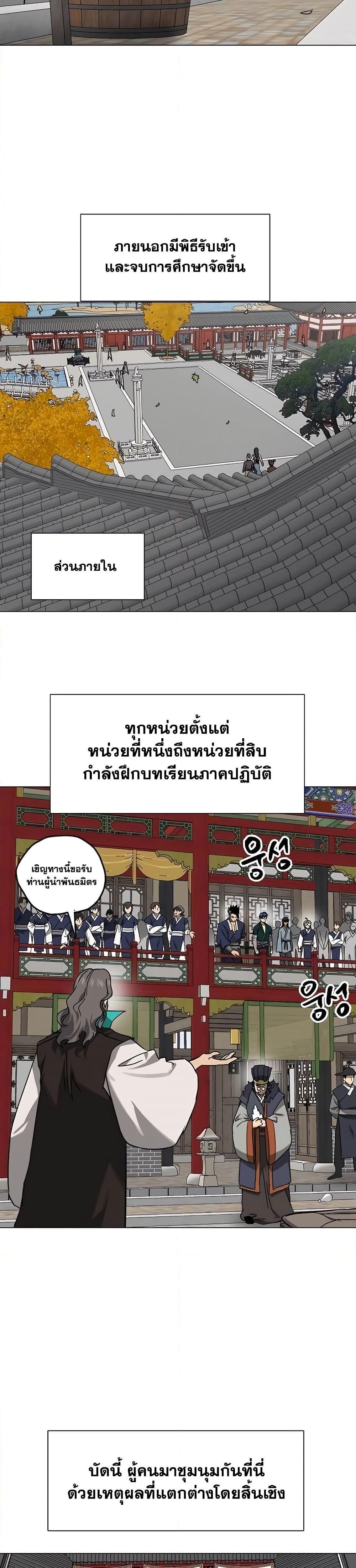 Infinite Level Up In Murim ตอนที่ 221 2