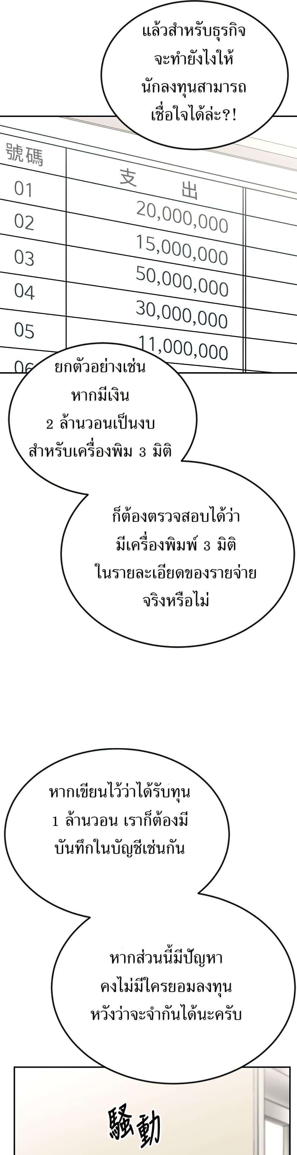 Reincarnated as a New Employee ตอนที่ 34 32