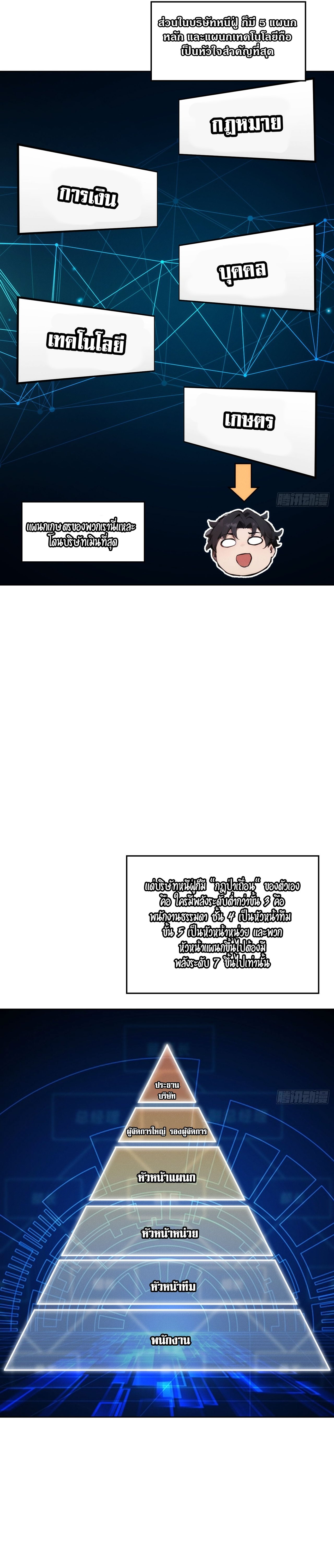 Reborn as a Worker: Martial Arts Master ตอนที่ 1 10