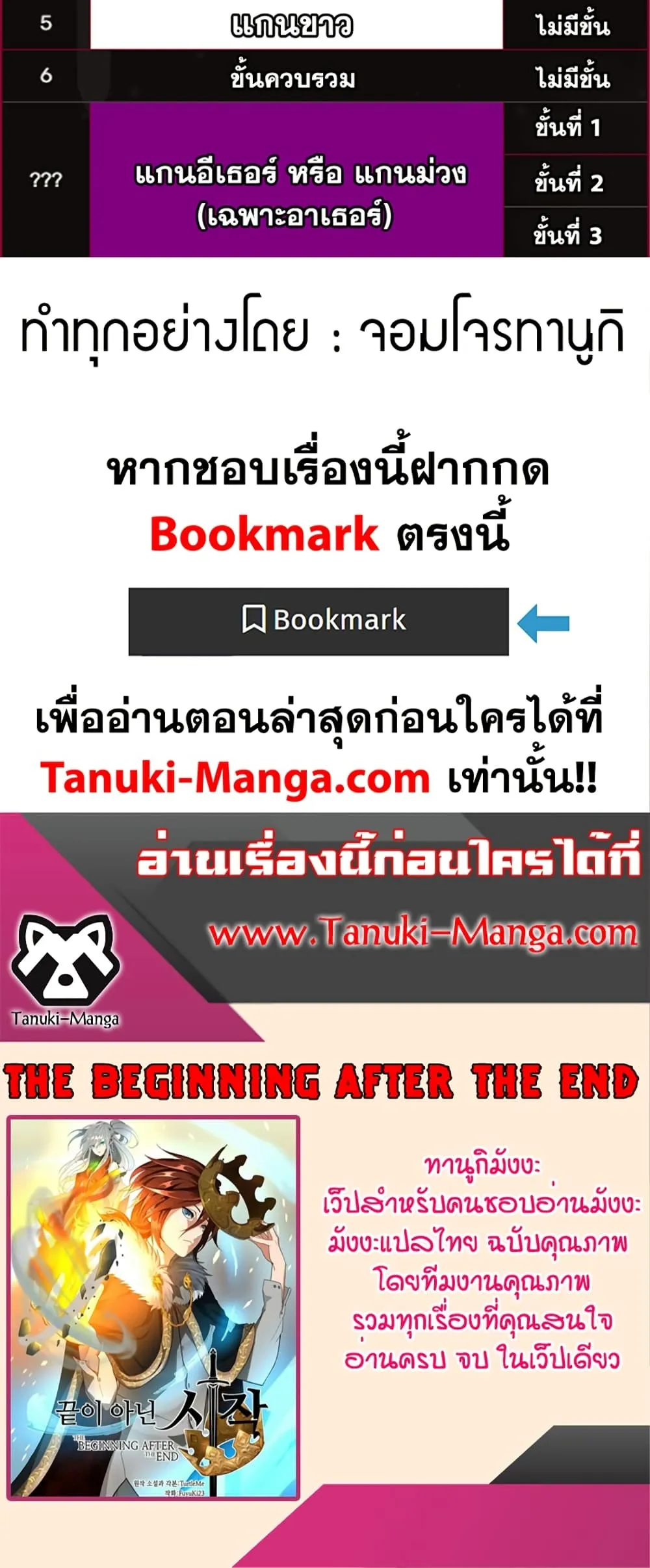 The Beginning After the End ตอนที่ 217 80