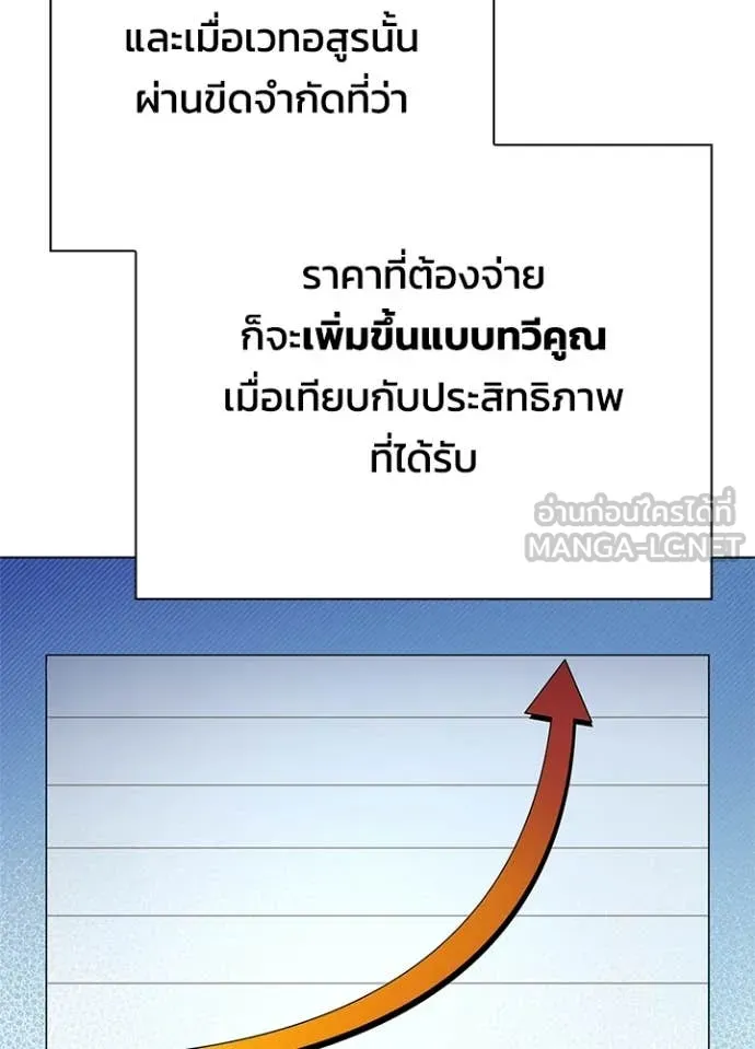 Night of the Ogre5 ตอนที่ 86 58