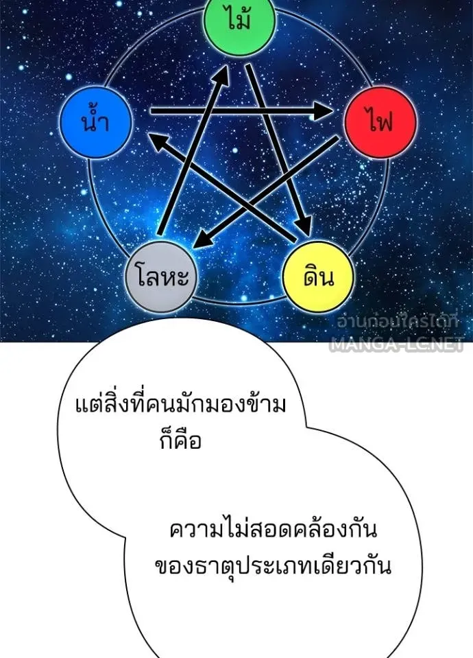 Night of the Ogre5 ตอนที่ 87 60