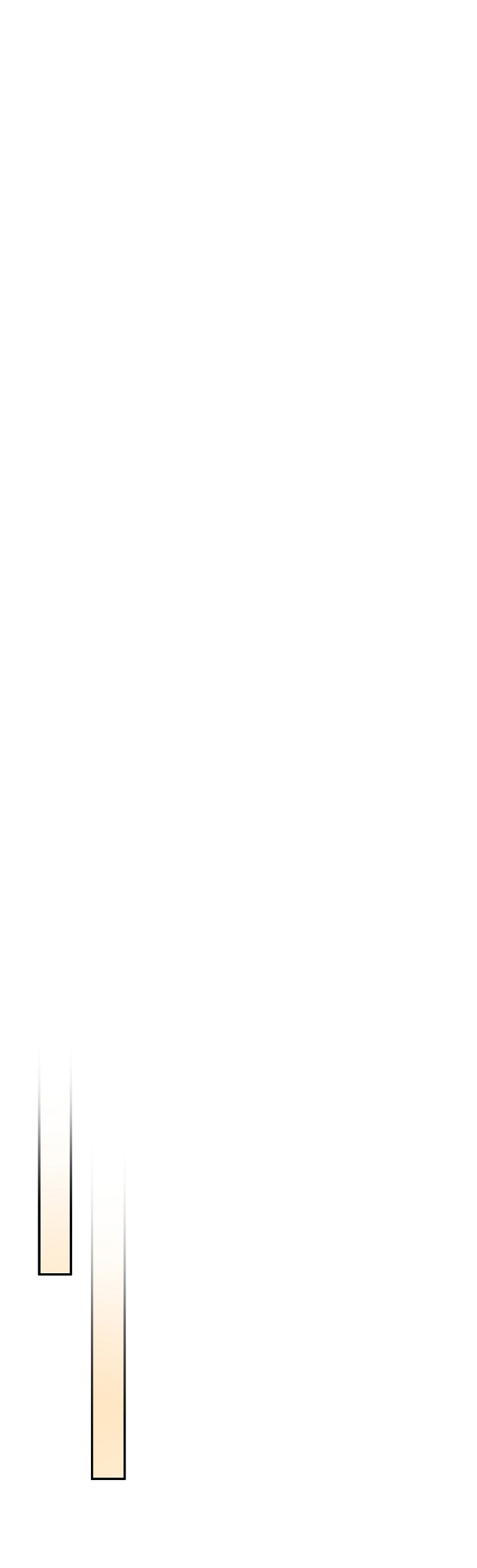 Superstar From Age 0 ตอนที่ 72 28