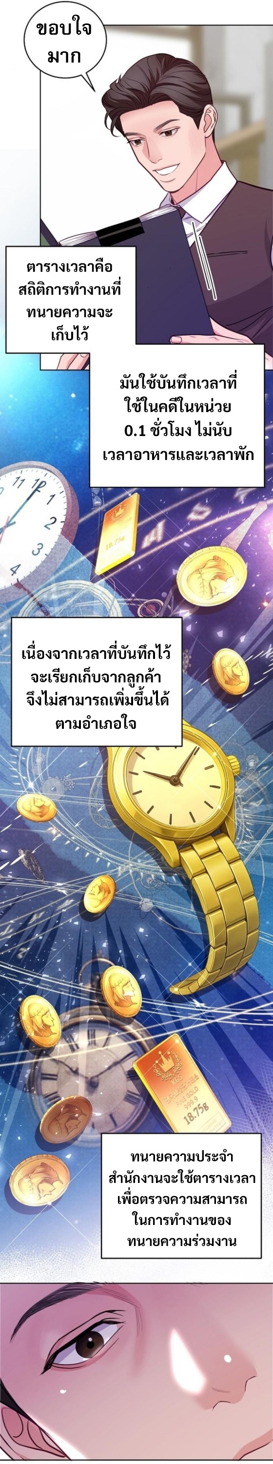 An Extraordinary Lawyer’s Subspace ตอนที่ 12 14