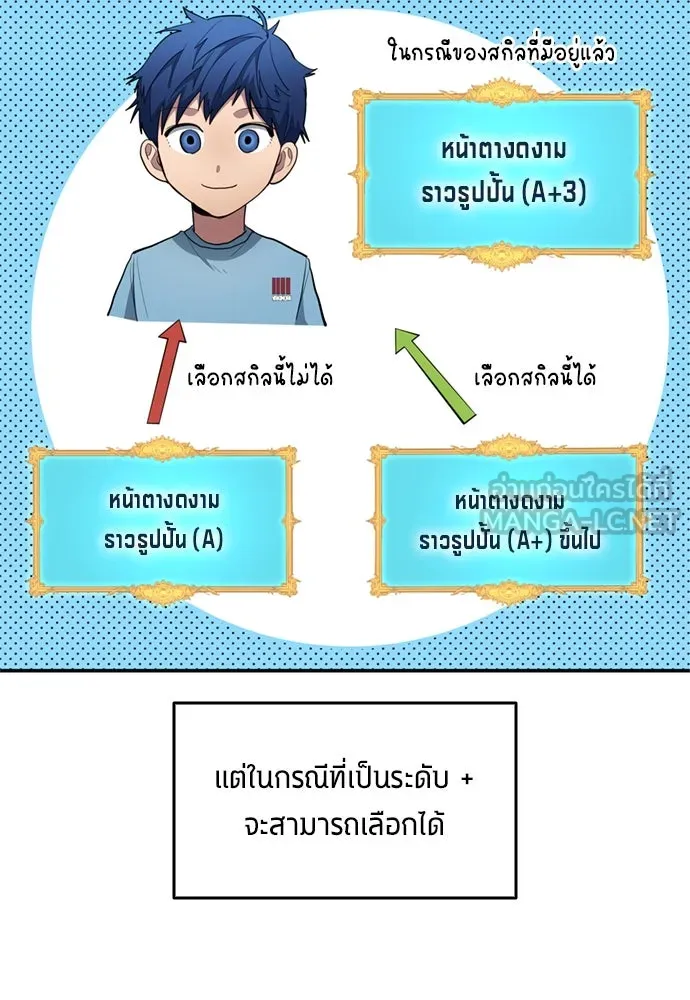 All Football Talents Are Mine ตอนที่ 70 51